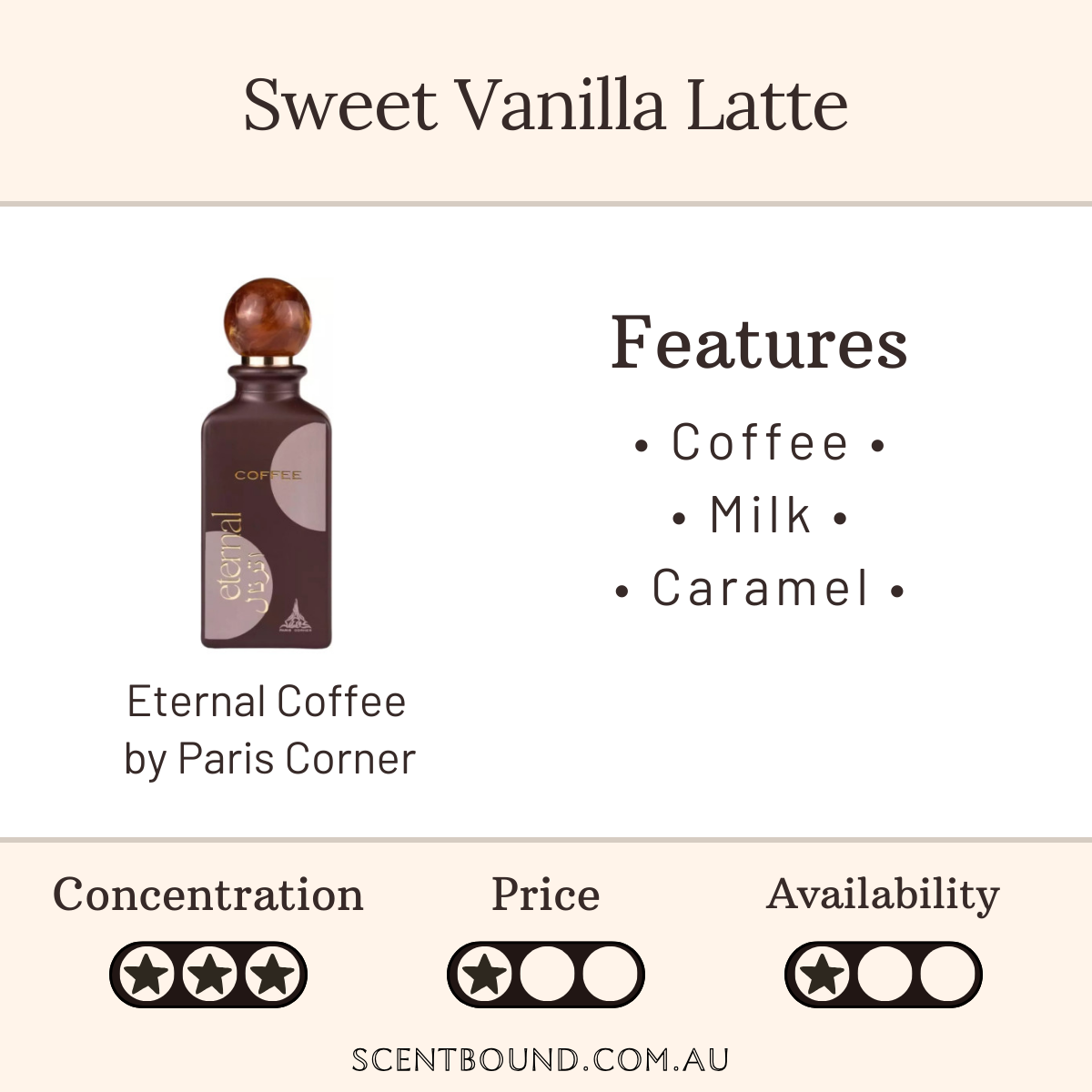 Eternal Coffee by Paris Corner
