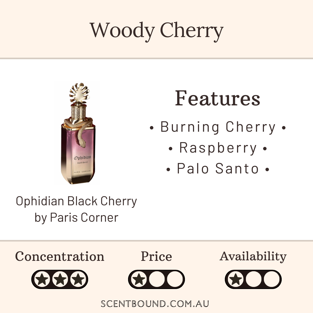 Ophidian Black Cherry by Paris Corner