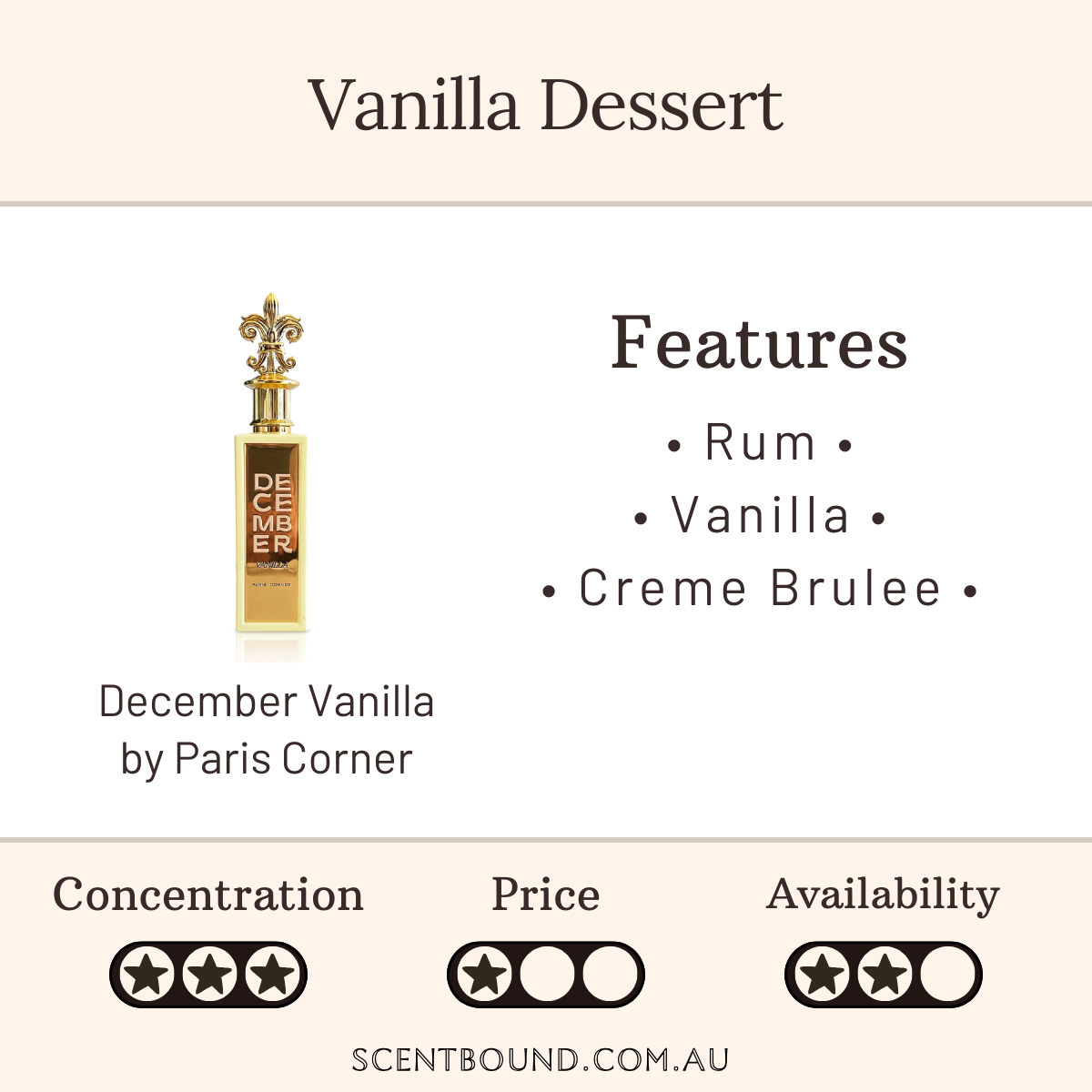 December Vanilla by Paris Corner