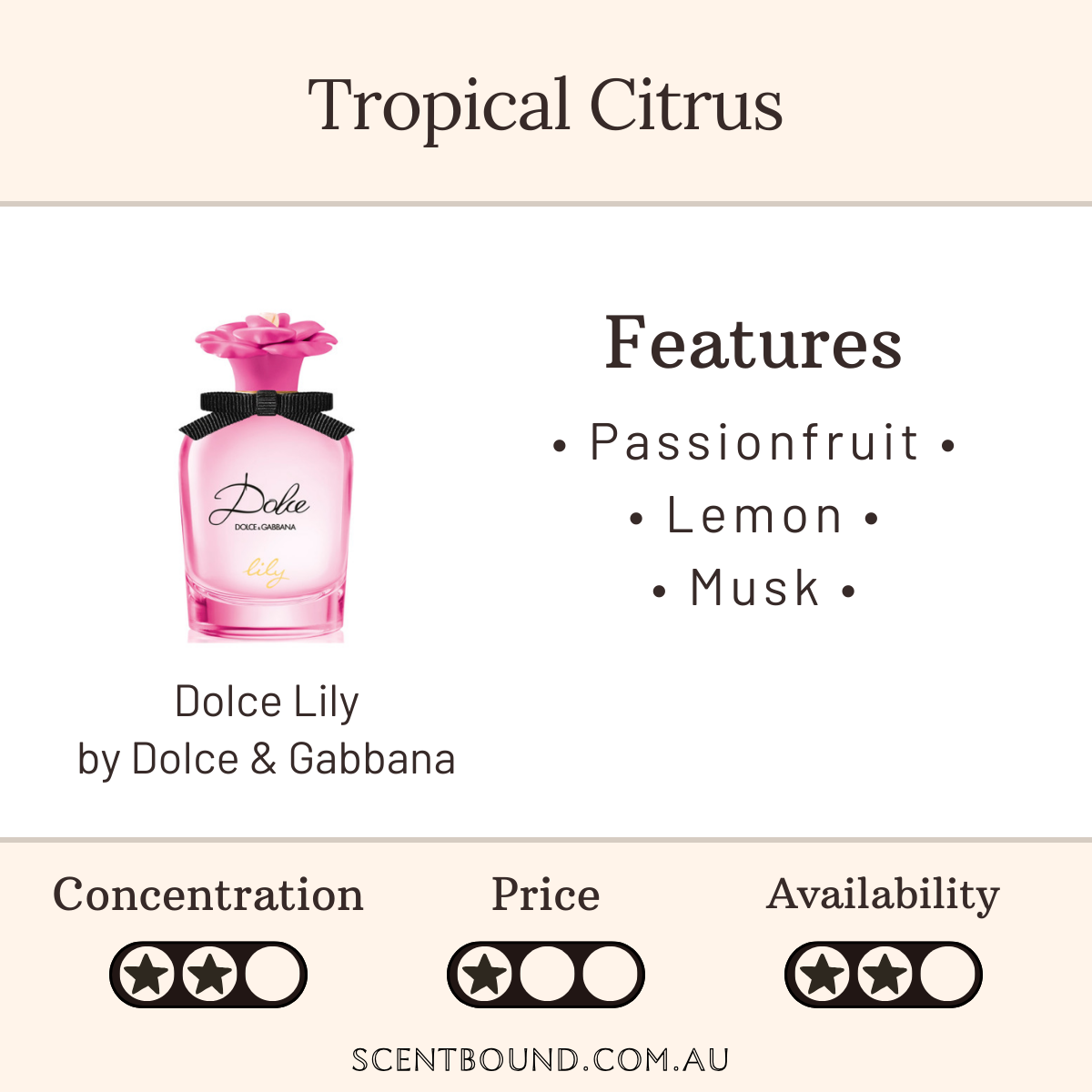 Dolce Lily by Dolce & Gabbana