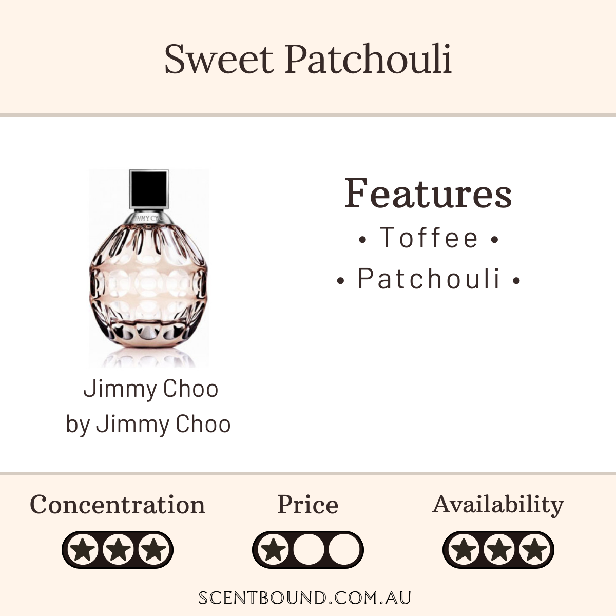 Jimmy Choo by Jimmy Choo
