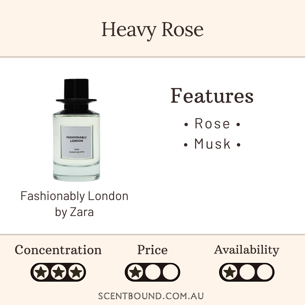 Fashionably London by Zara