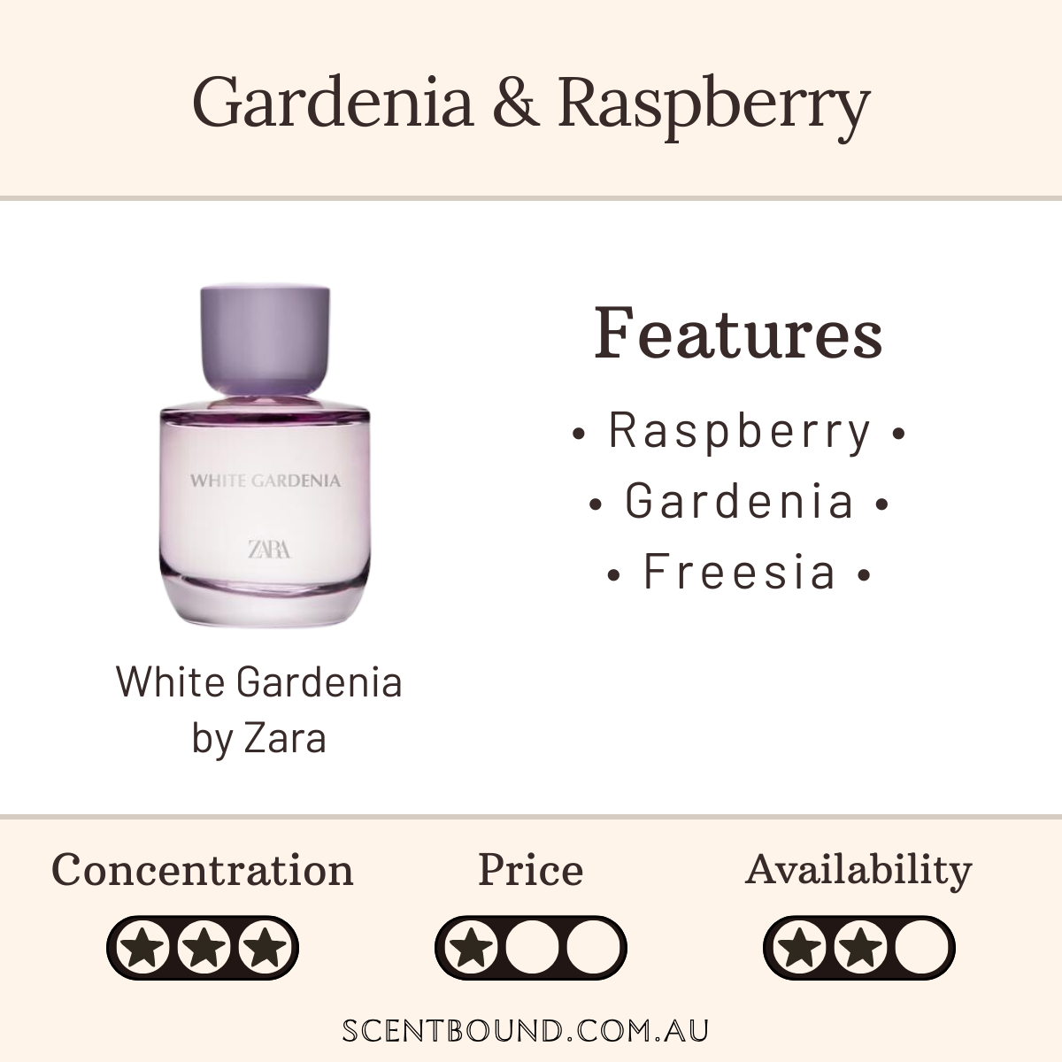White Gardenia by Zara