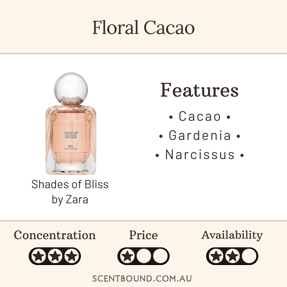 Shades of Bliss by Zara