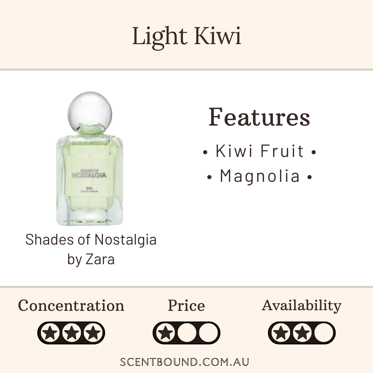 Shades of Nostalgia by Zara