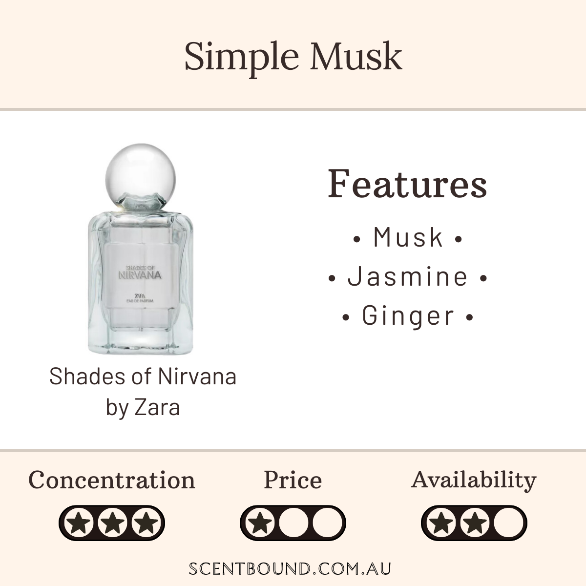Shades of Nirvana by Zara