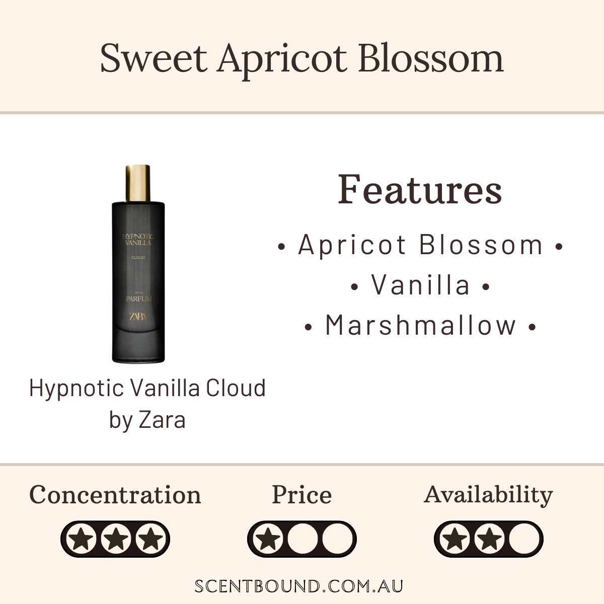 Hypnotic Vanilla Cloud by Zara