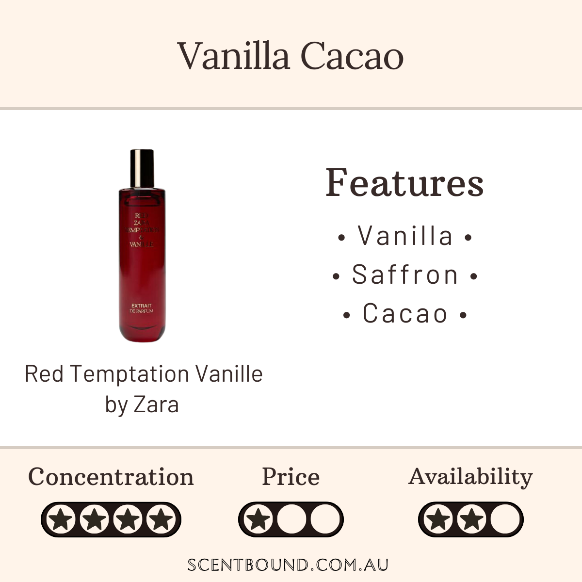 Red Temptation Vanille by Zara