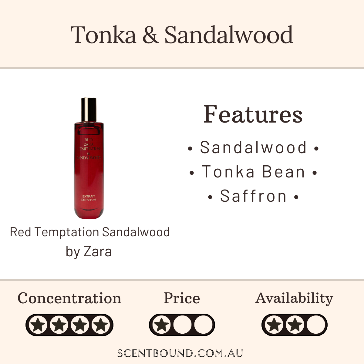 Red Temptation Sandalwood by Zara