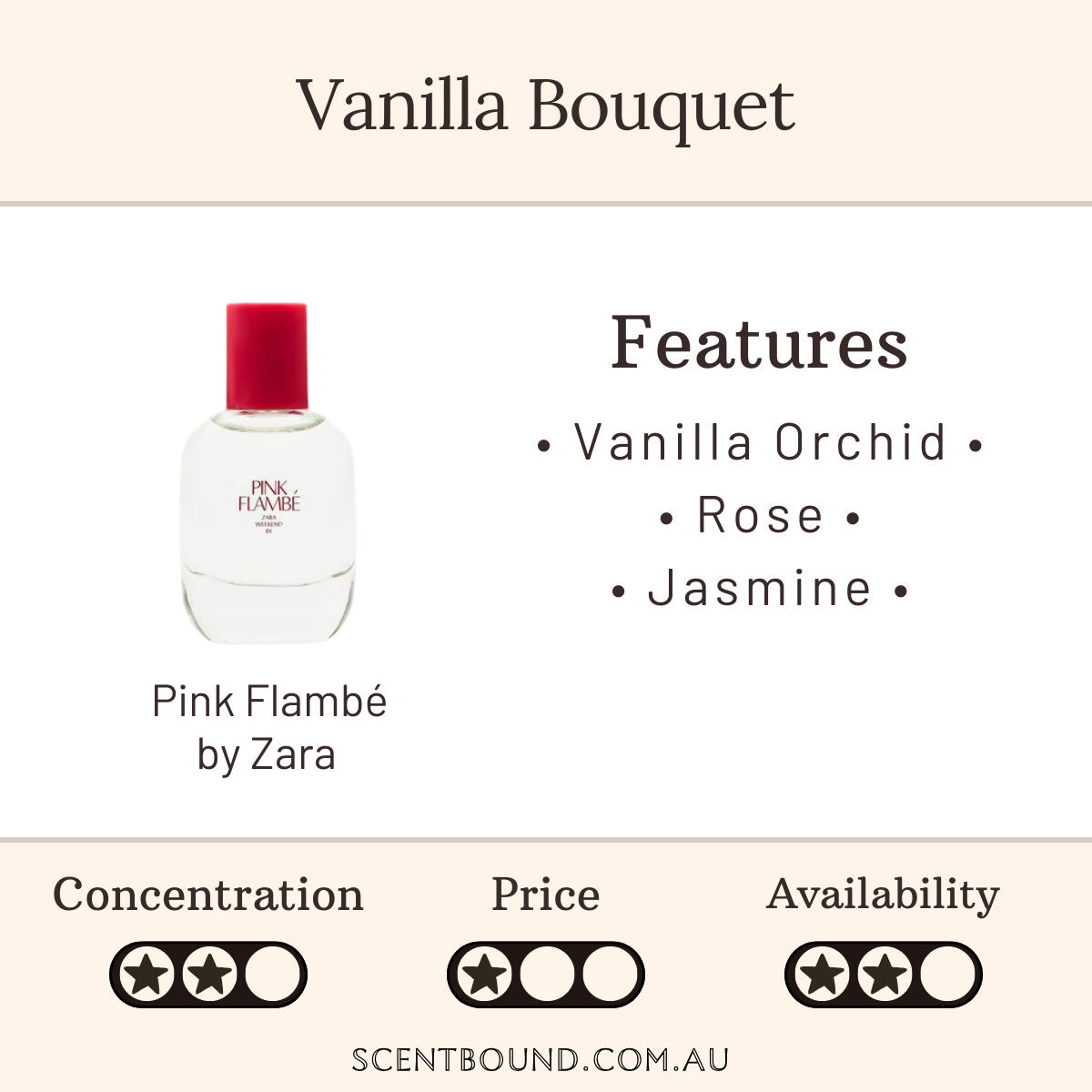 Pink Flambé by Zara