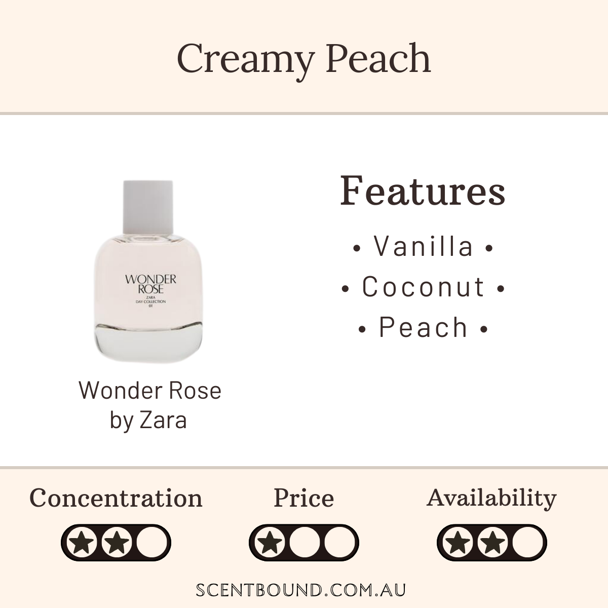 Wonderland Rose by Zara