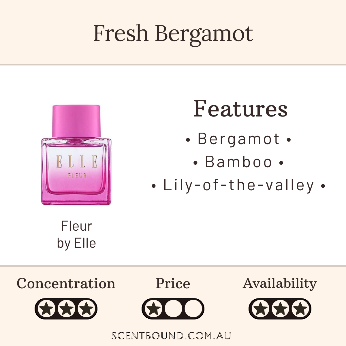 Fleur by Elle
