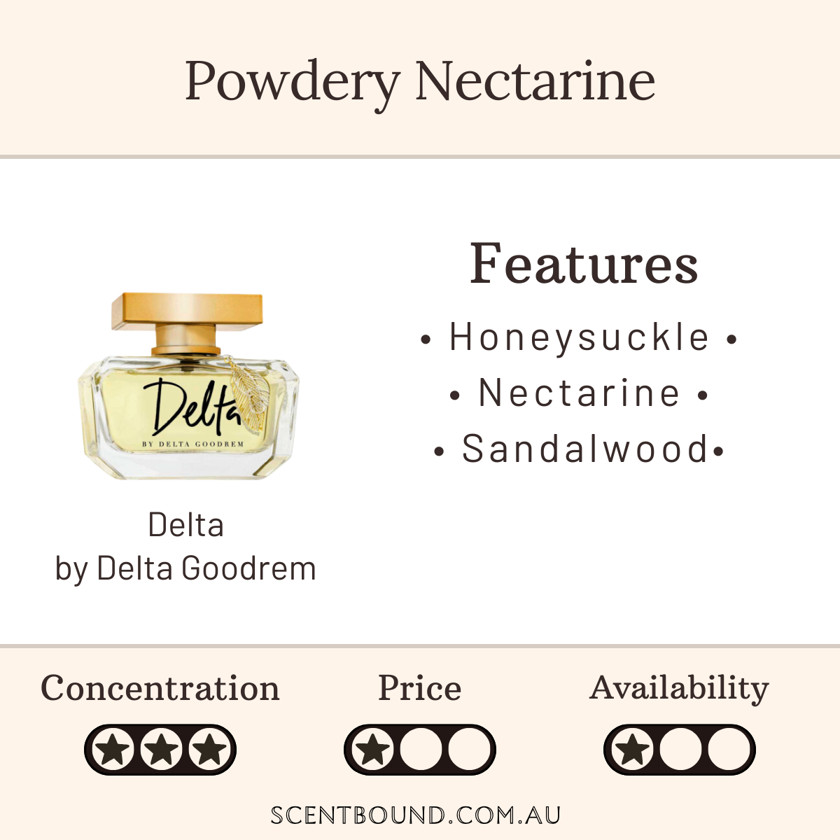Delta by Delta Goodrem