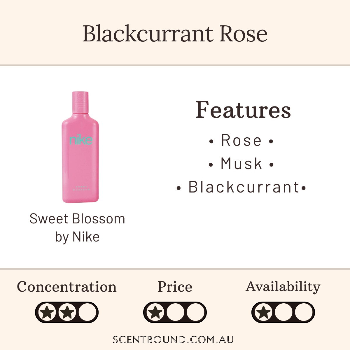 Sweet Blossom by Nike