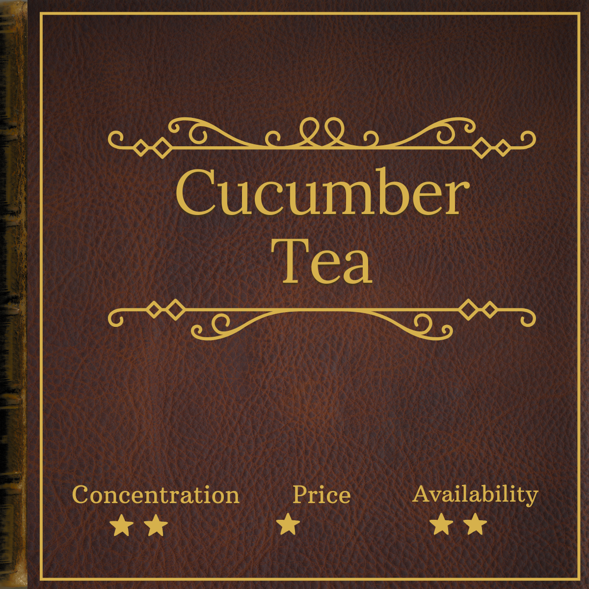 Green Tea Cucumber by Elizabeth Arden