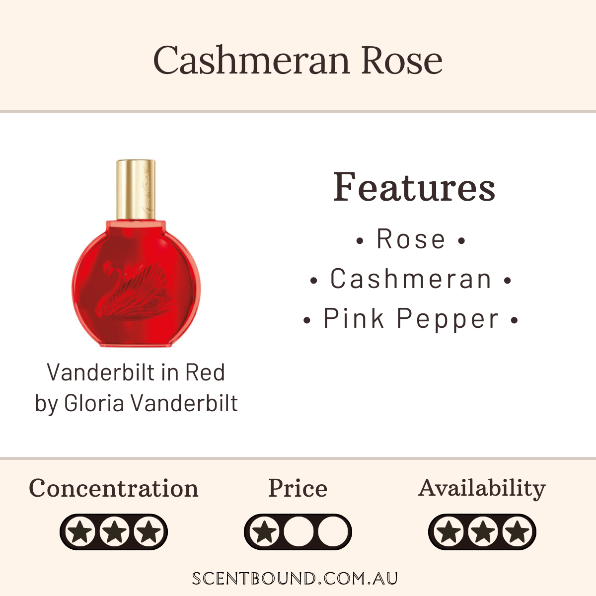 Vanderbilt in Red by Gloria Vanderbilt