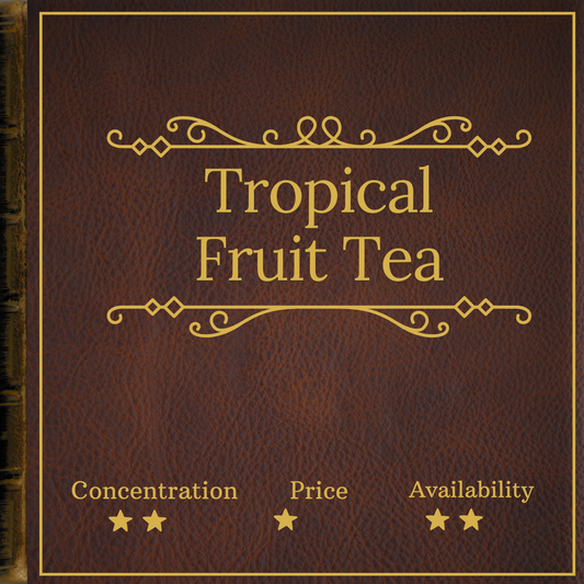 Green Tea Tropical by Elizabeth Arden