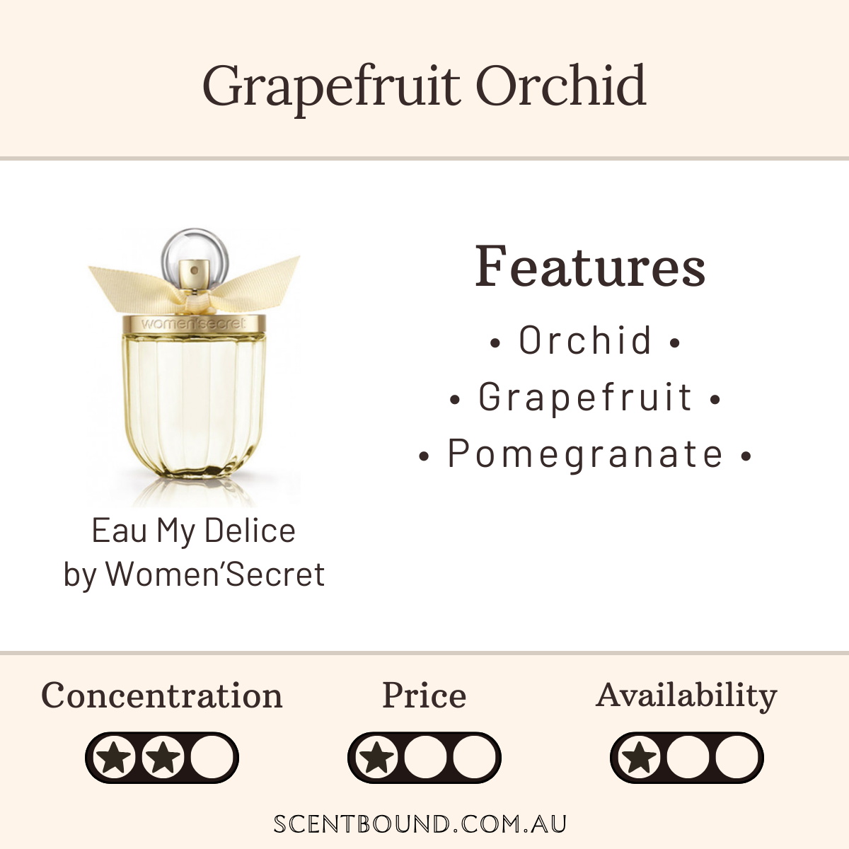 Eau My Delice by Women'Secret