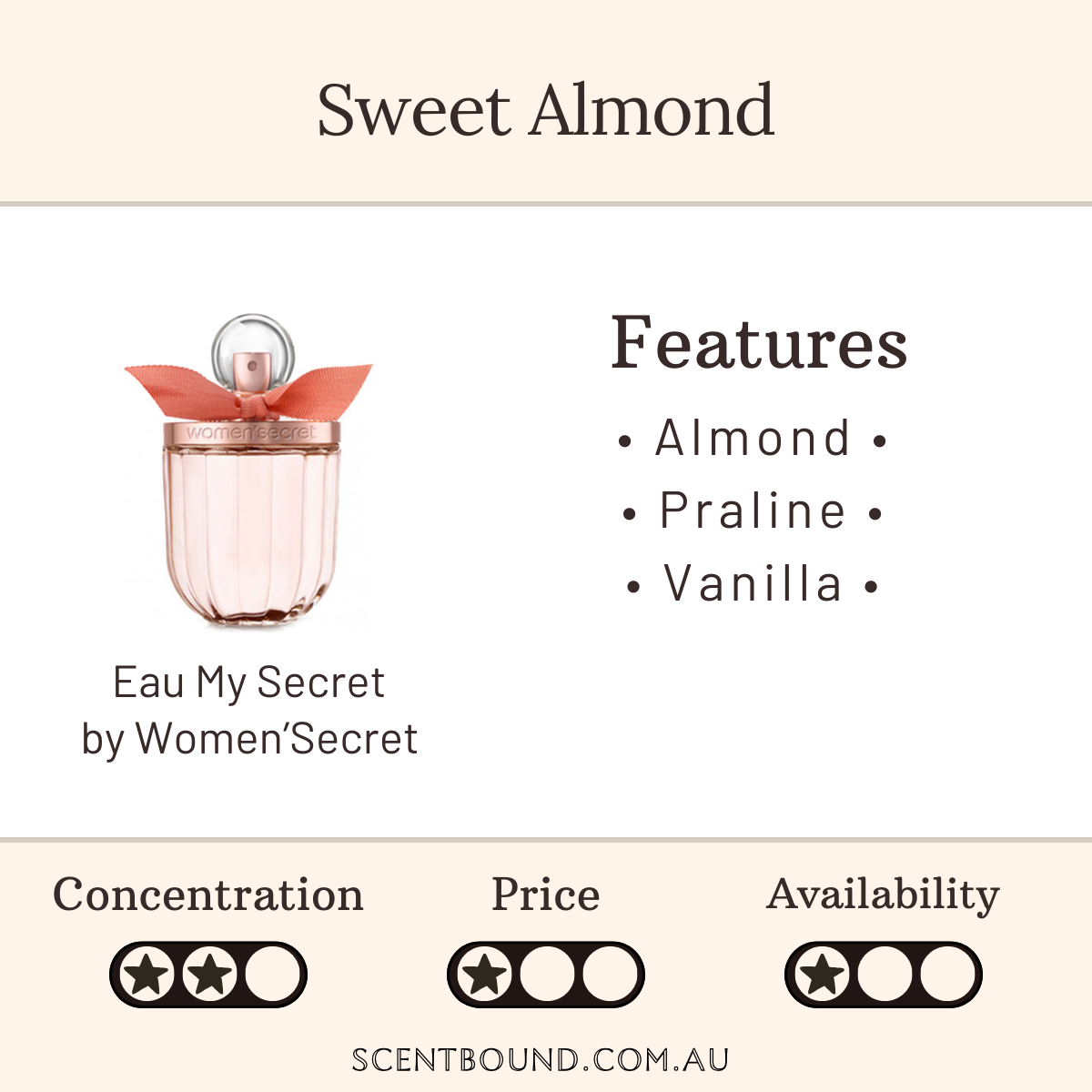Eau My Secret by Women'Secret