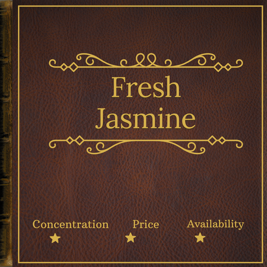 Jasmine Eau de Cologne by 4711