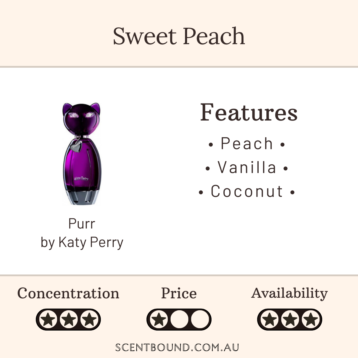Purr by Katy Perry