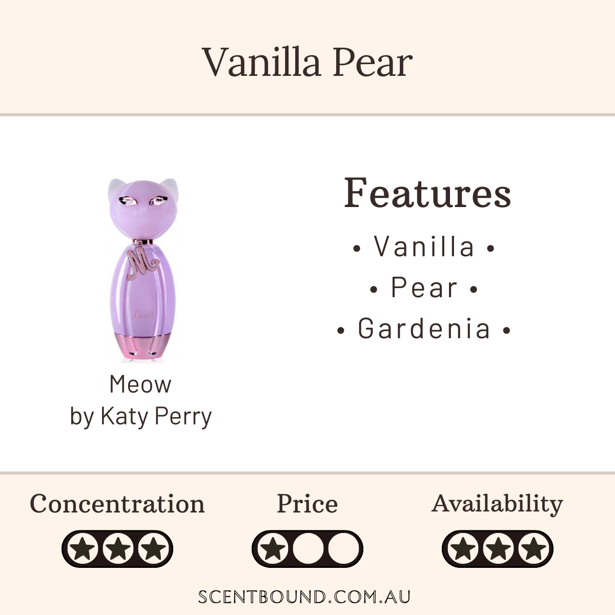Meow by Katy Perry
