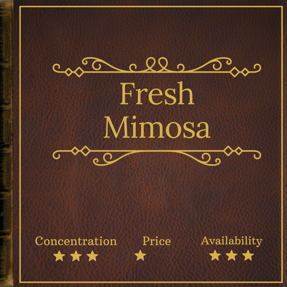 Green Tea Mimosa by Elizabeth Arden