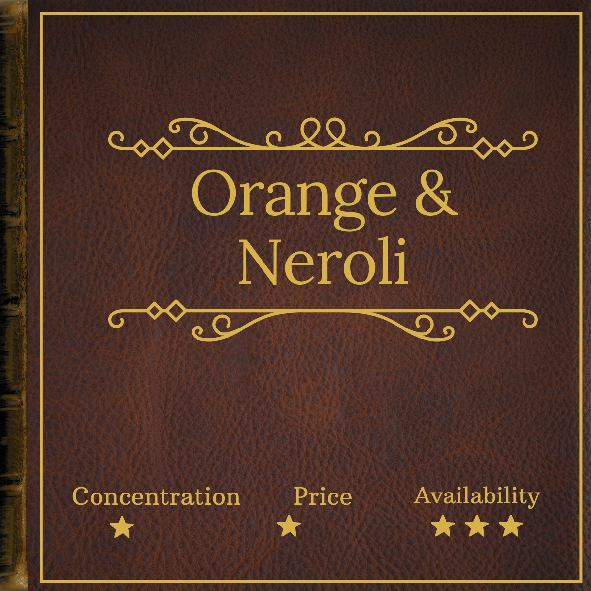 Remix Orange Edition by 4711