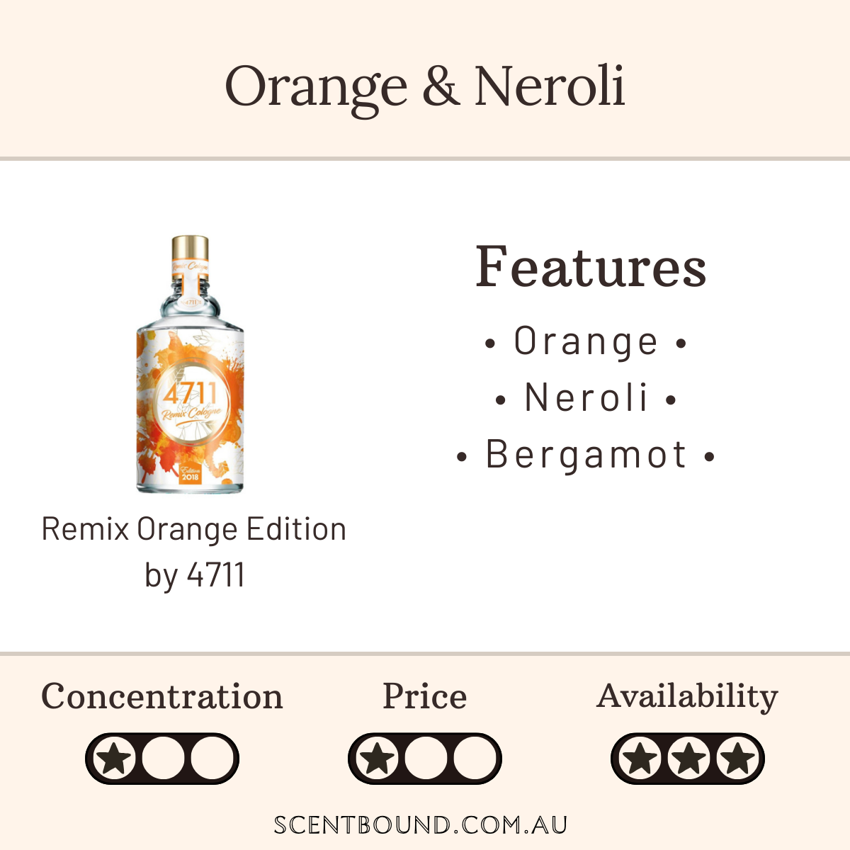 Remix Orange Edition by 4711