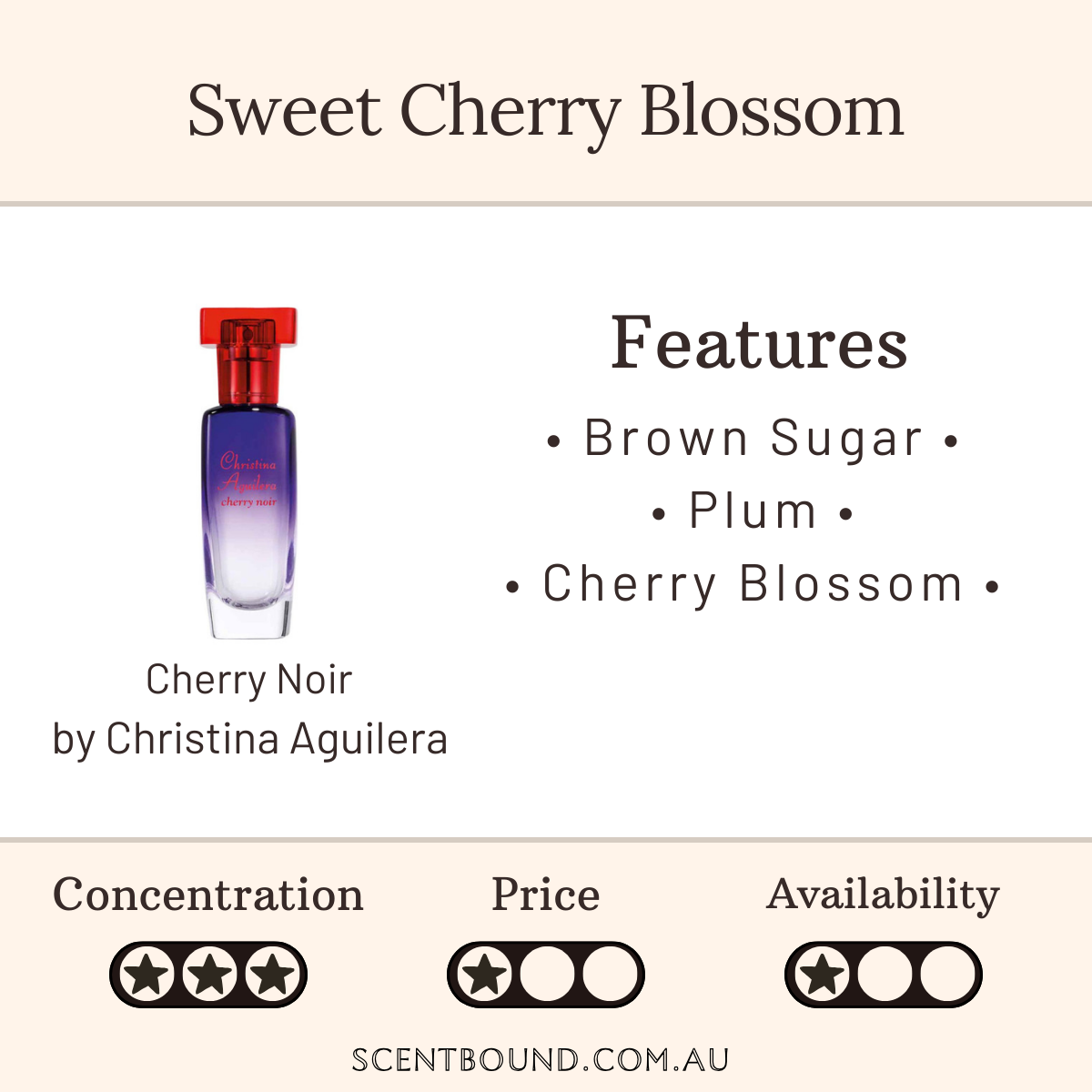 Cherry Noir by Christina Aguilera