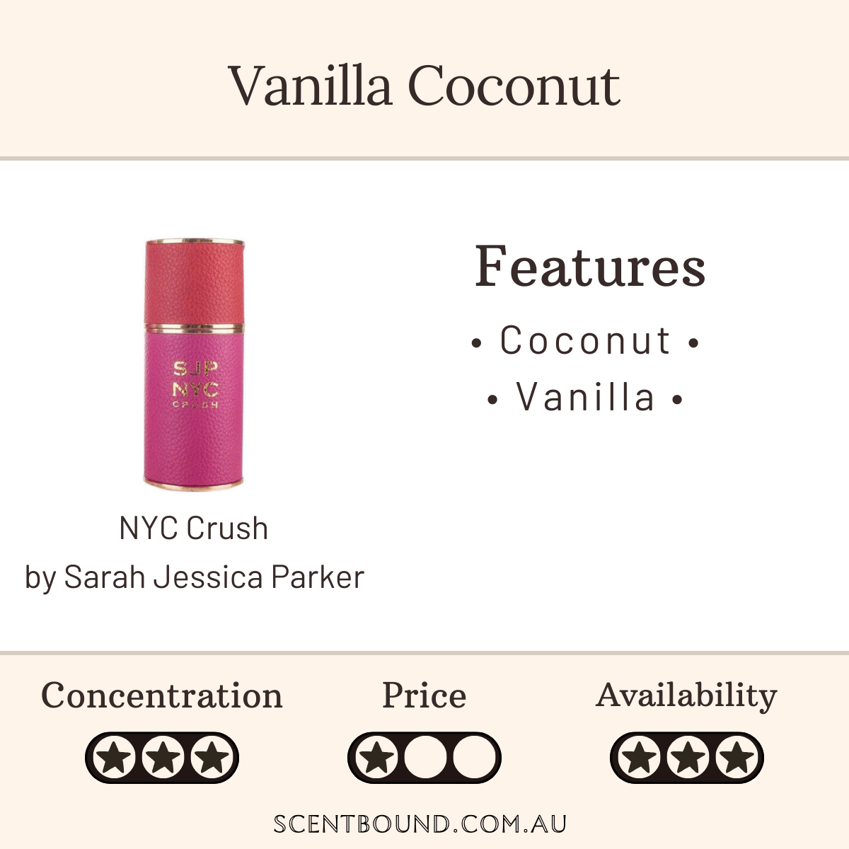 NYC Crush by Sarah Jessica Parker