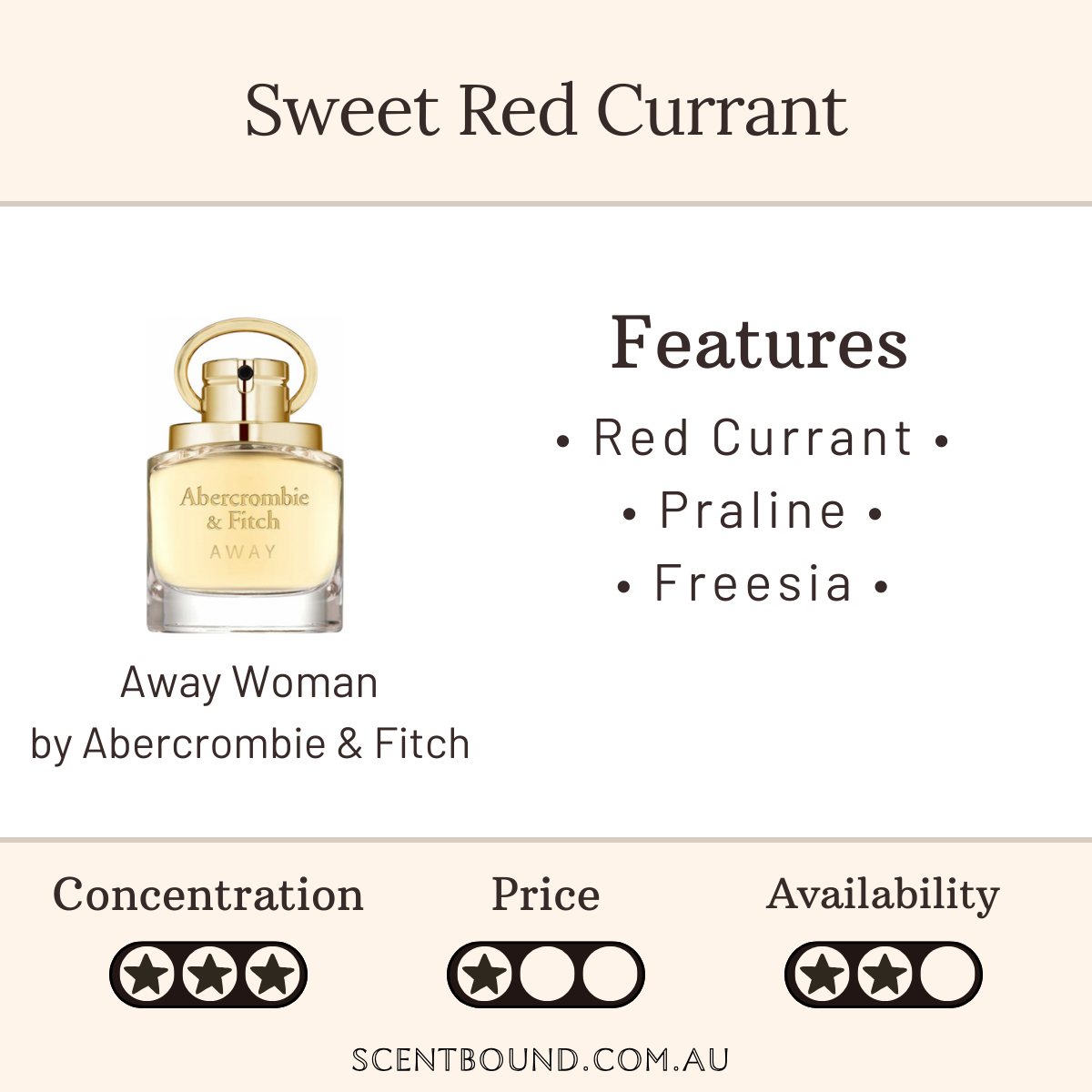 Away Woman by Abercrombie & Fitch