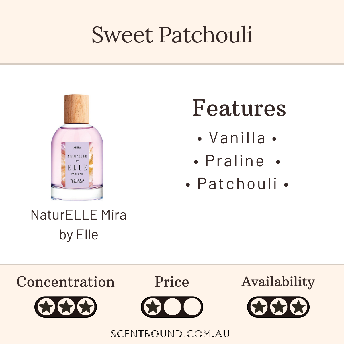 NaturELLE Mira by Elle
