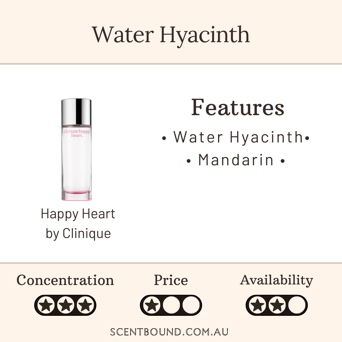 Happy Heart by Clinique