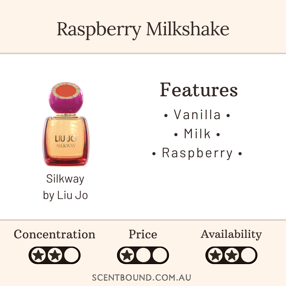Silkway by Liu Jo
