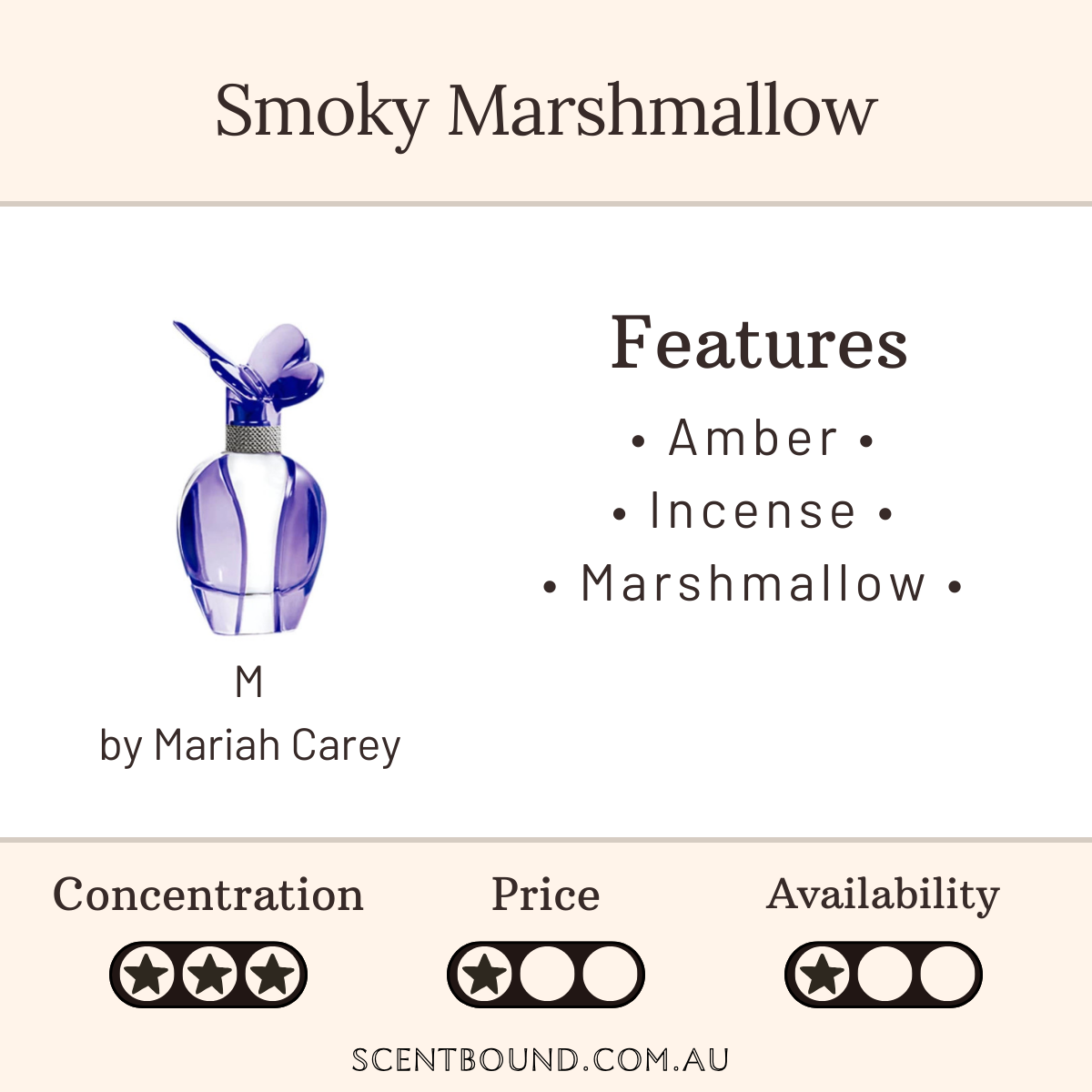 M by Mariah Carey