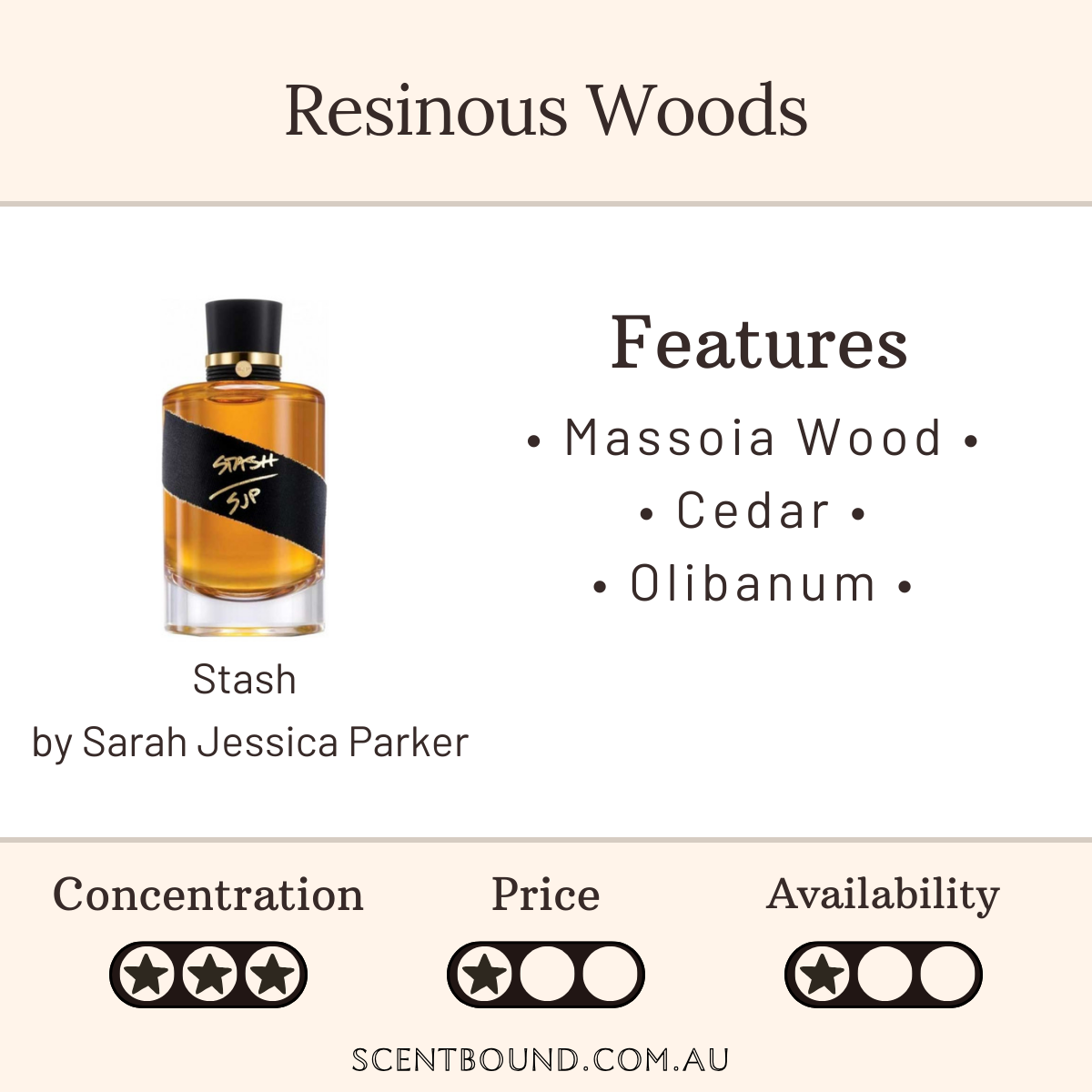 Stash by Sarah Jessica Parker