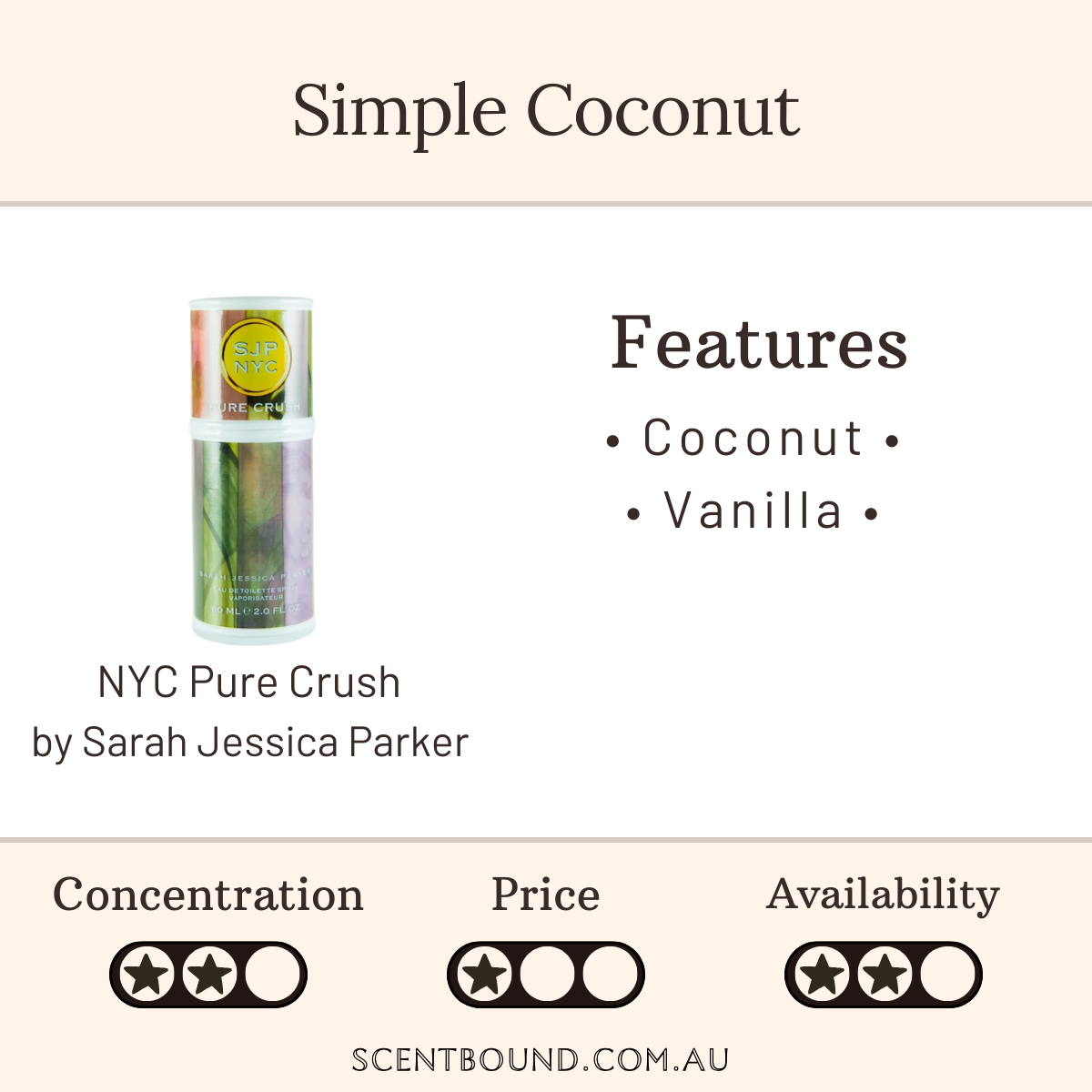 NYC Pure Crush by Sarah Jessica Parker