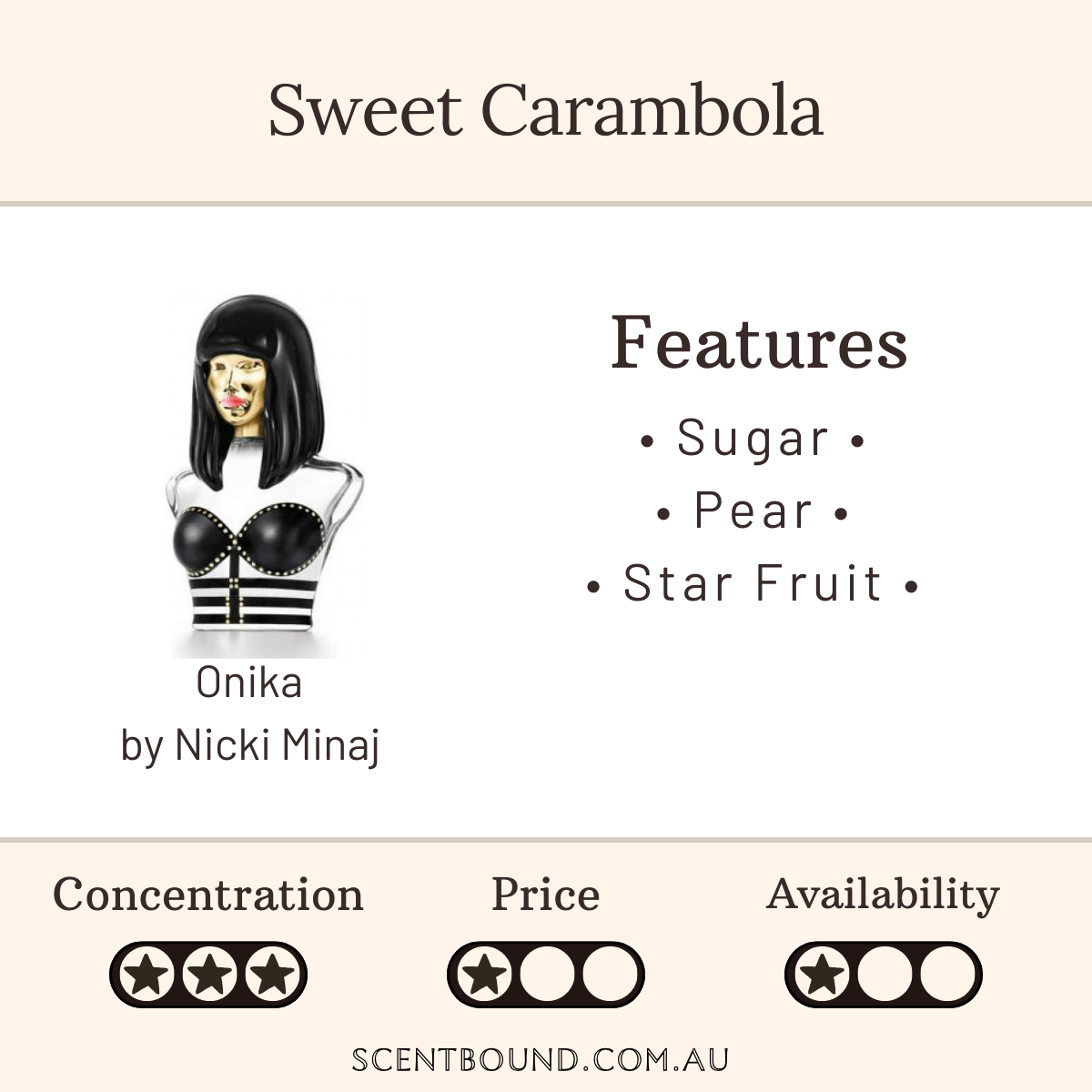 Onika by Nicki Minaj