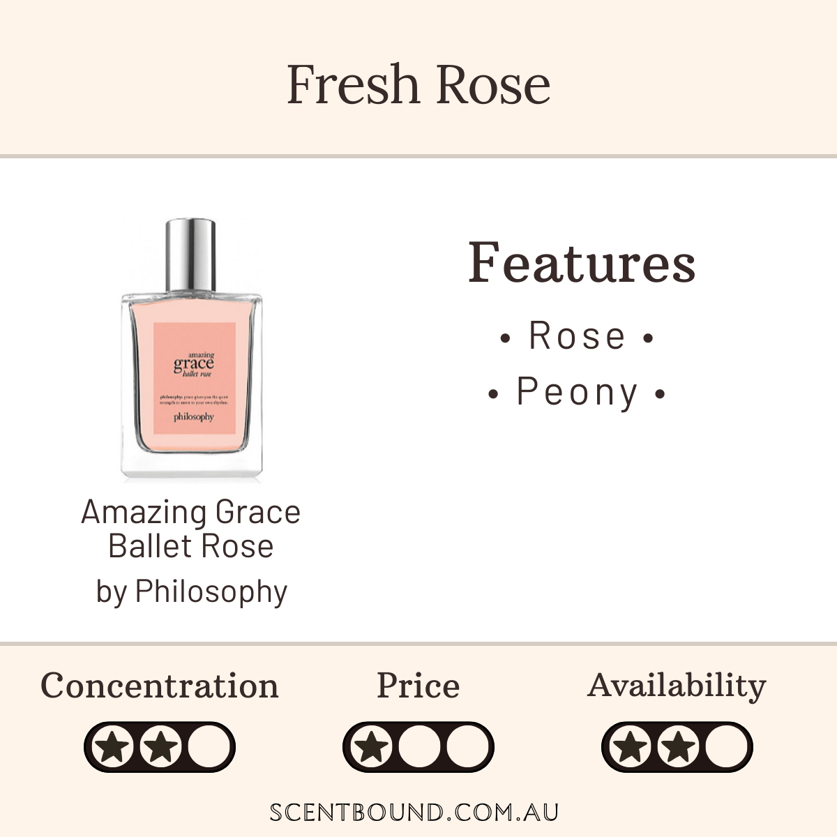 Amazing Grace Ballet Rose by Philosophy