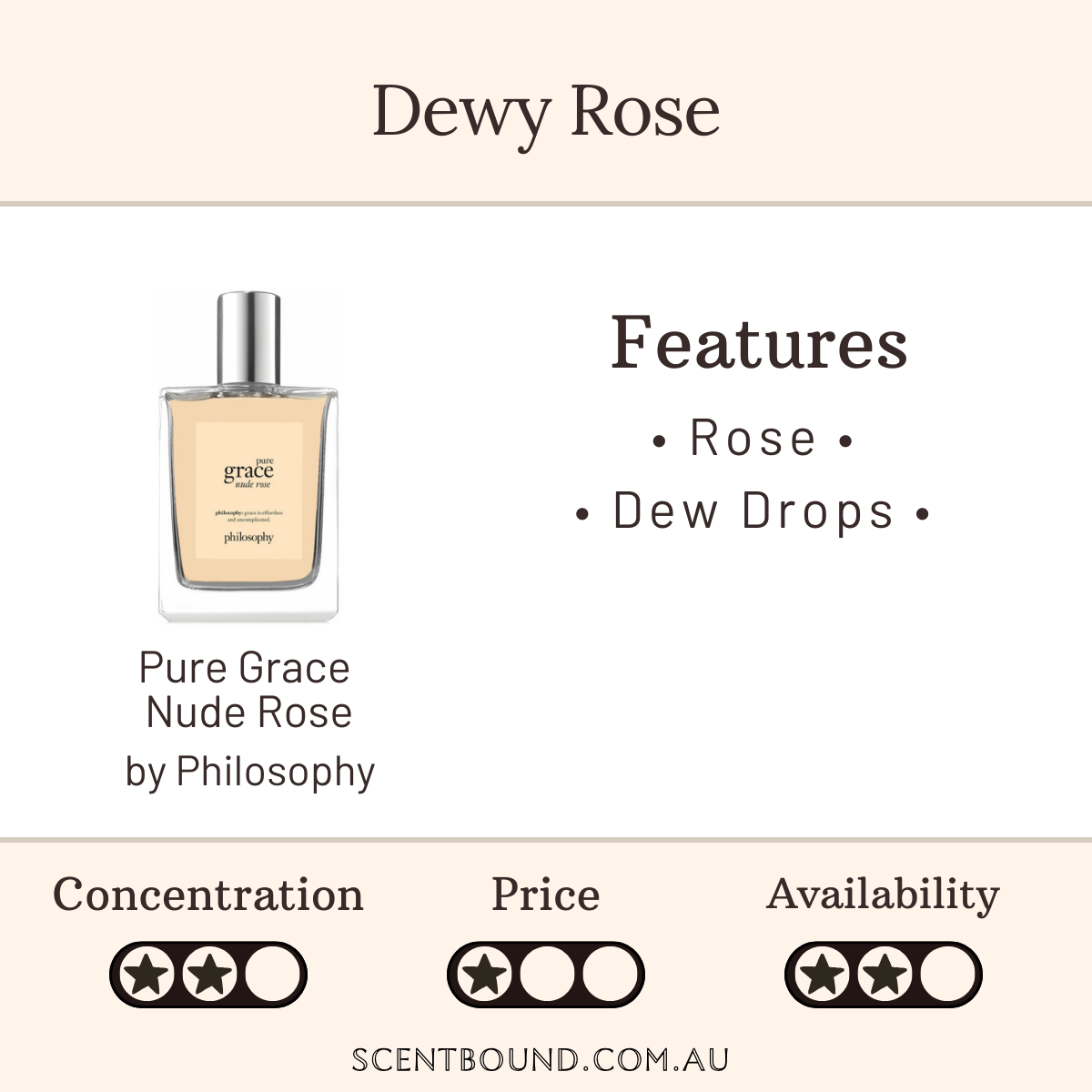 Pure Grace Nude Rose by Philosophy