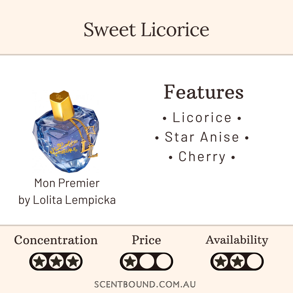 Mon Premier by Lolita Lempicka