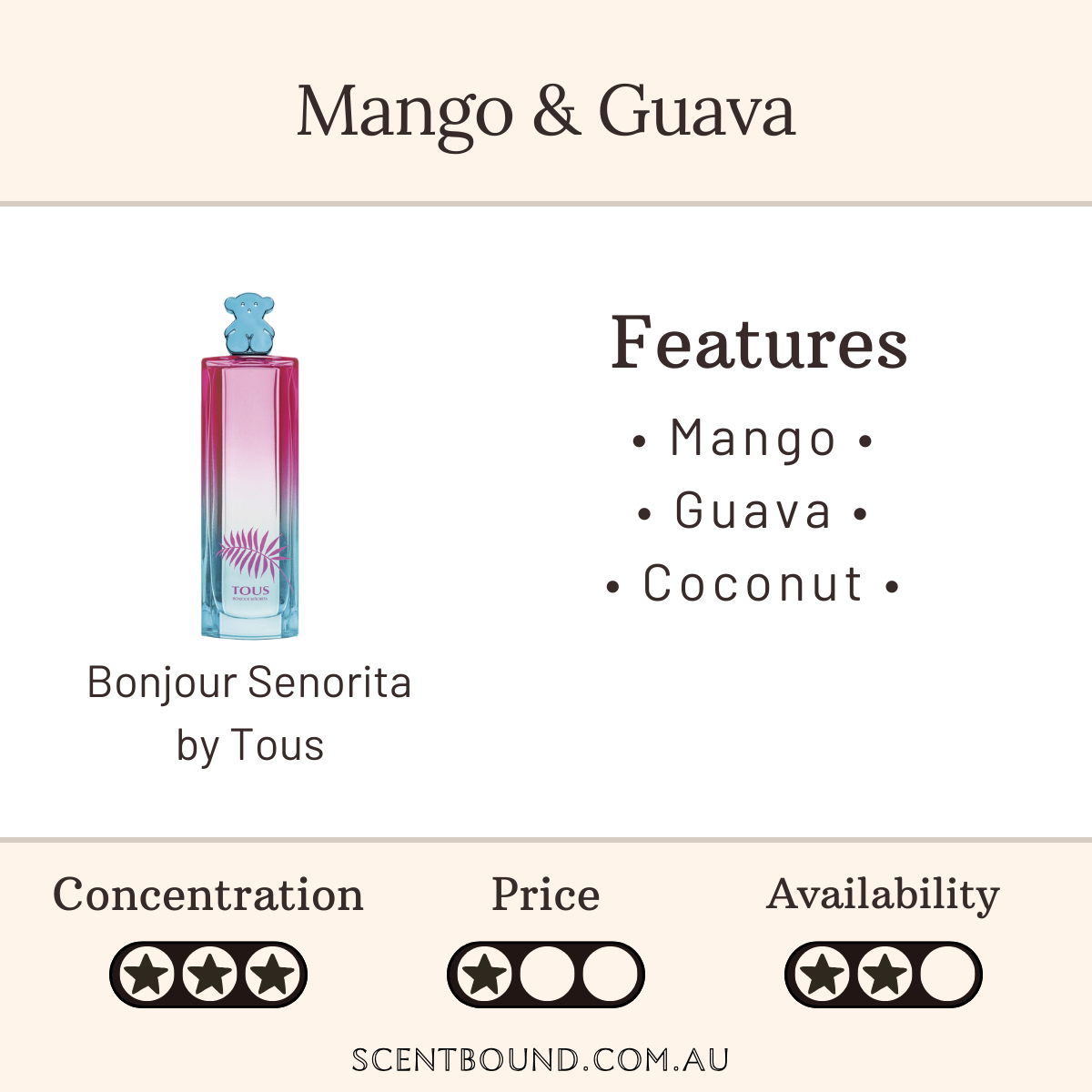 Bonjour Senorita by Tous