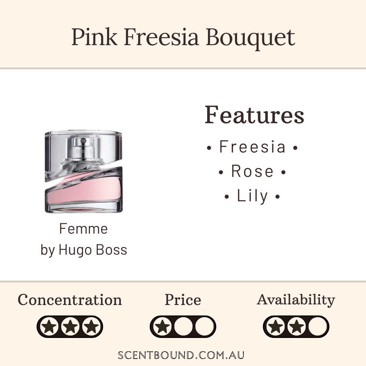Femme by Hugo Boss