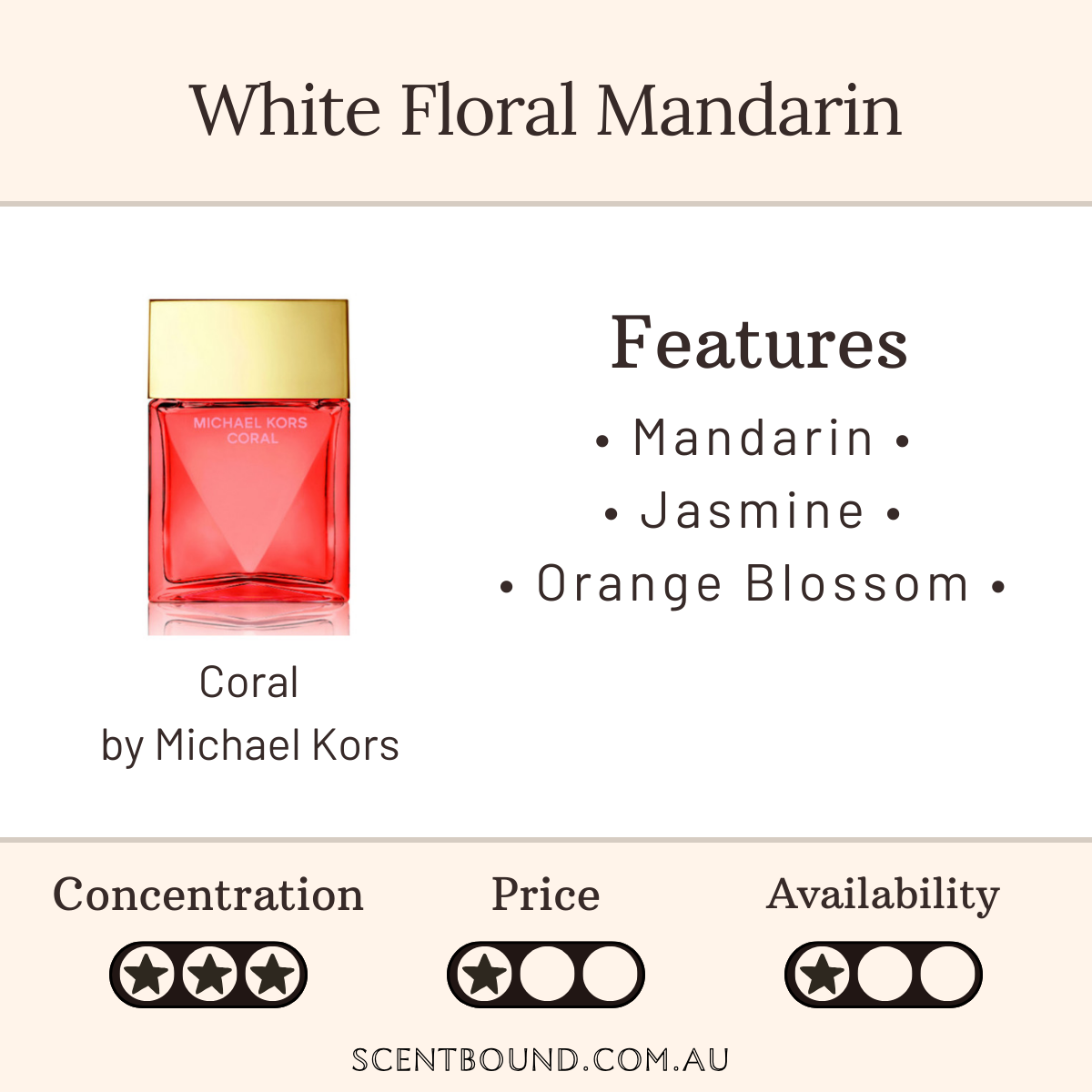 Coral by Michael Kors
