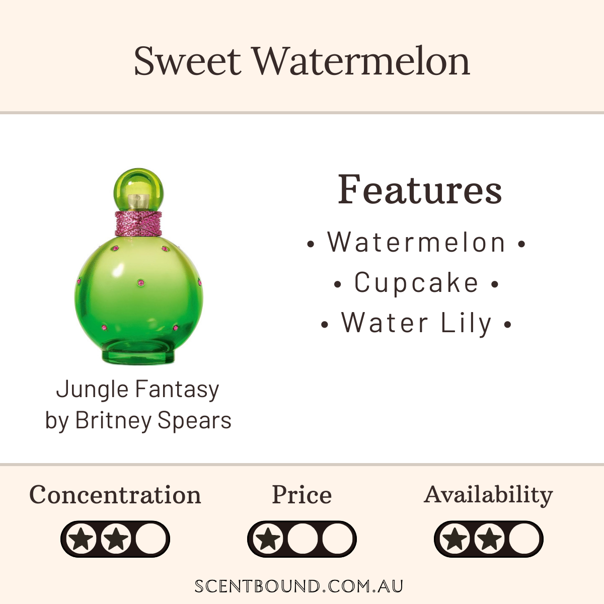 Jungle Fantasy by Britney Spears