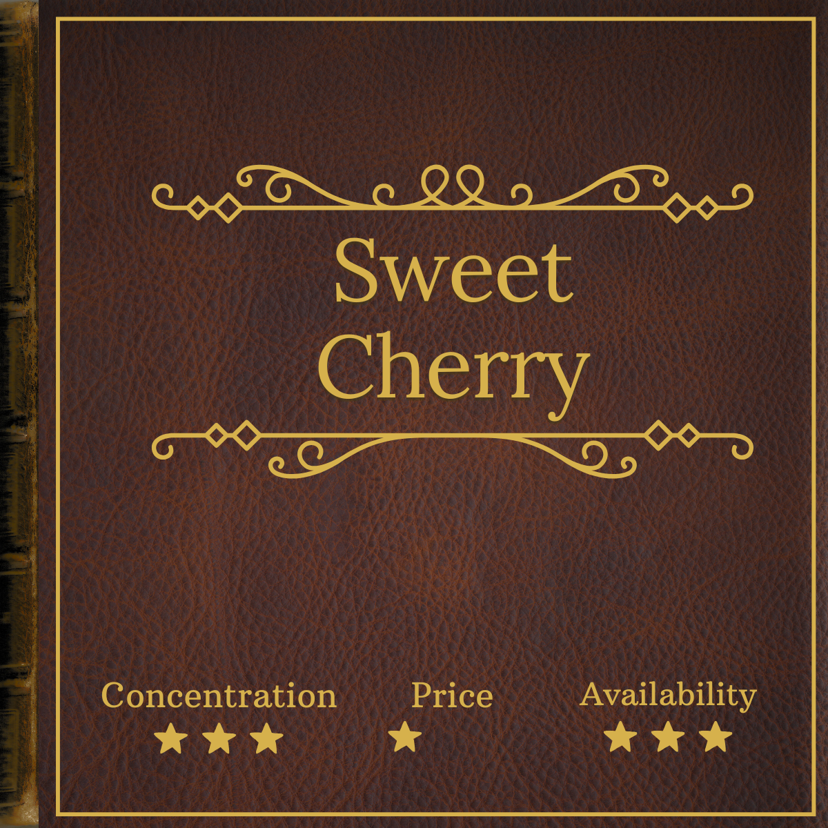 Dark Cherry & Amber by Banana Republic