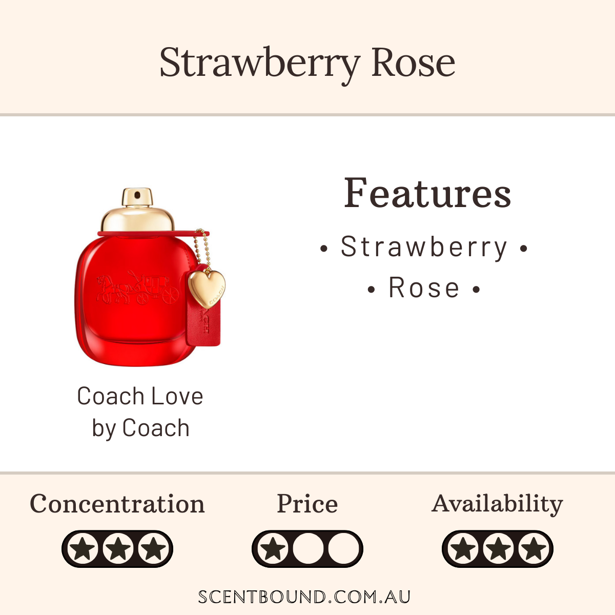 Coach Love by Coach