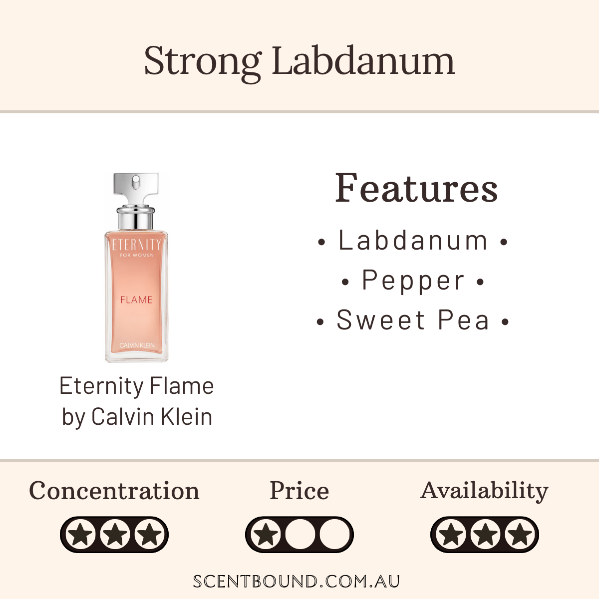 Eternity Flame by Calvin Klein