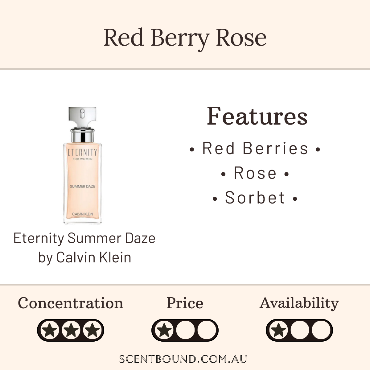 Eternity Summer Daze by Calvin Klein